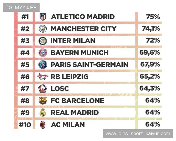 尤文薪资-上场比榜单引热议，管理层须回应