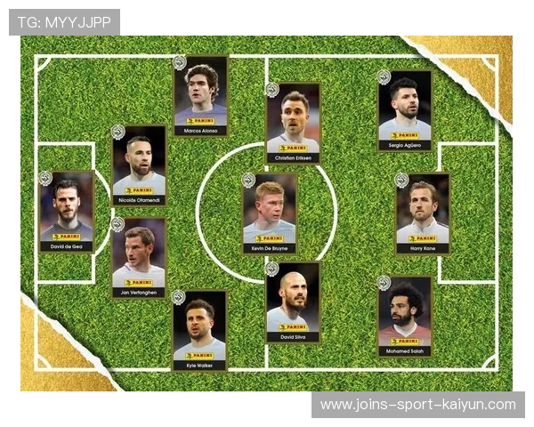 最佳阵容候选人出炉！，最佳阵容排名